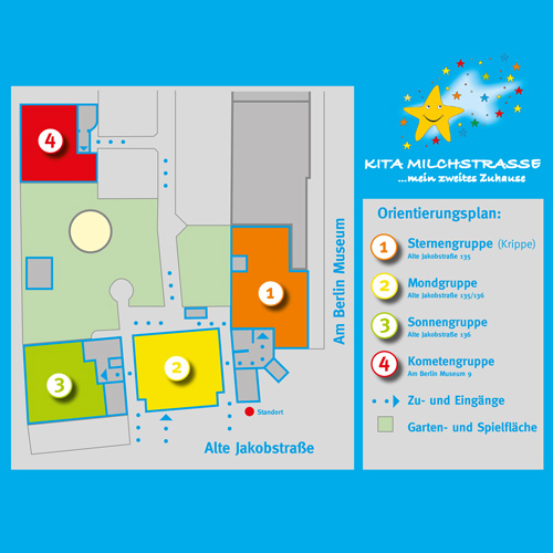 Raumaufteilung und Orientierungsplan
